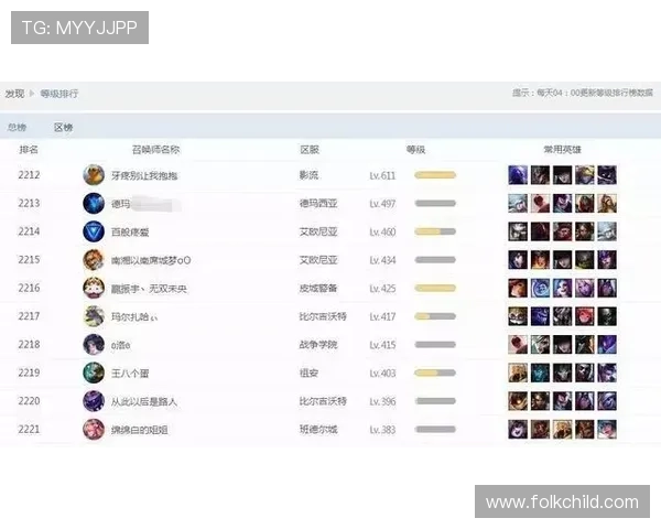 PG国际体育用户评价与口碑分析，了解真实玩家的使用体验与平台信誉状况